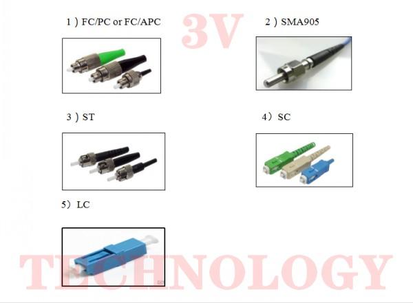 2D fiber array 2