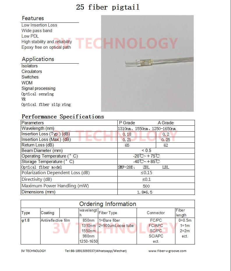 25cores (5×5) fiber capillary 3