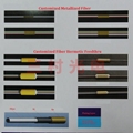 Fiber Hermetic Feedthrough