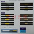 Custom Optical Fiber Metallizing 