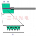 45 degree fiber array 4