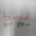 光纖角度拋光定製-30度