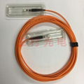 AOC光纤连接器跳线