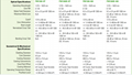 Nufern fiber PM1300-XP