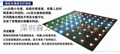 Feasa LED測試儀