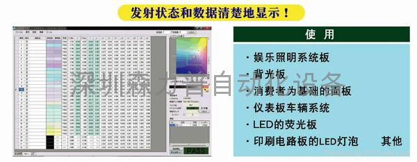 LED检测设备 1