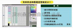 LED檢測設備