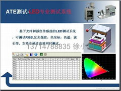 Feasa LED測試儀