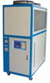 The cold wind type industrial refrigerating machine 1