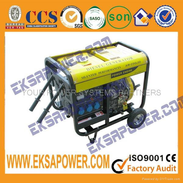 Gasoline generator set 2