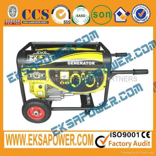 Gasoline generator set 3