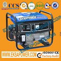 Gasoline generator set 4