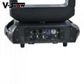 Zoom Moving Head 25x15 Matrix Panel, Light Strong 15W 4IN1 RGBW