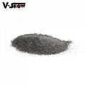 MSDS powder certification Ti powder for cold spark firework machine 4