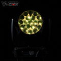 hot 19*12w rgbw moving beam wash zoom light with aura effect ,zoom dj light  