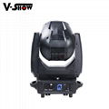 200W CMY Moving Head LED Zoom DMX high power white LED light