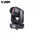 200W CMY Moving Head LED Zoom DMX high
