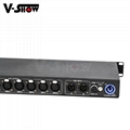 Artnet DMX Controller 8 Port channels for Stage Light control Dj 9