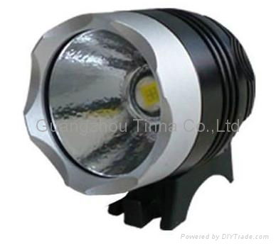 Bicycle Headlight