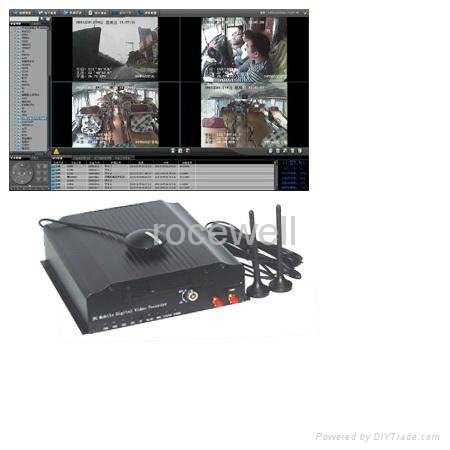 3G+GPS無線遠程移動視頻車載監控錄像機