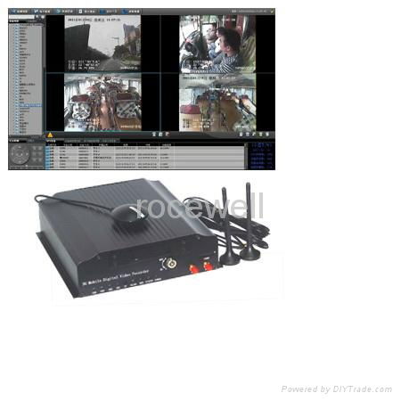 3G GPS Realtime H. 264 track 4CH smart Wireless remote monitor Mobile DVR EXW