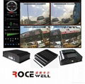 D1 H.264 realtime car surveillance video mobile DVR could be added 3G+GPS