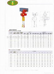 台升牌5噸環鏈電動葫蘆