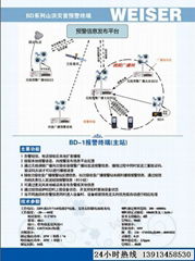 山洪災害報警終端