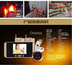 Ominia 智能家居猫眼