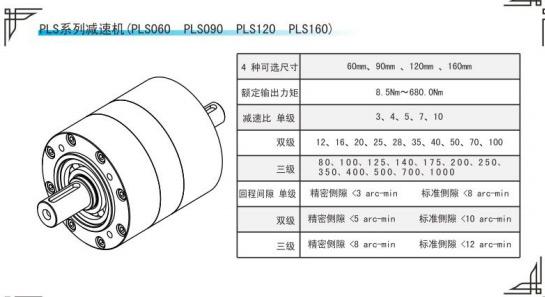 PLS系列行星减速机  2