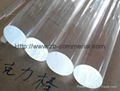 Acrylic Rod Clear Round Acrylic Rod Extruded Acrylic Rod