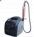 New Portable Picosecond Laser 1