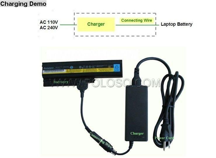 poloso RFNC6 External laptop battery charger for most brands 5