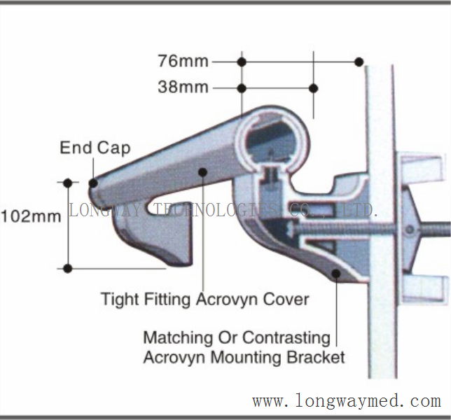 LW-RL-38 Hospital handrail 2