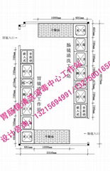 內鏡清洗消毒工作站