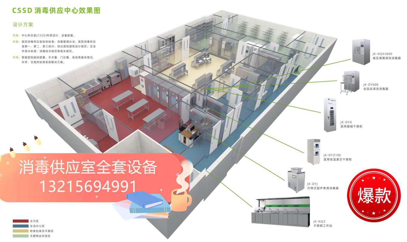 金尼克醫用消毒供應室全套設備 2