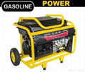 New Design 2000watts Gasoline generator 3