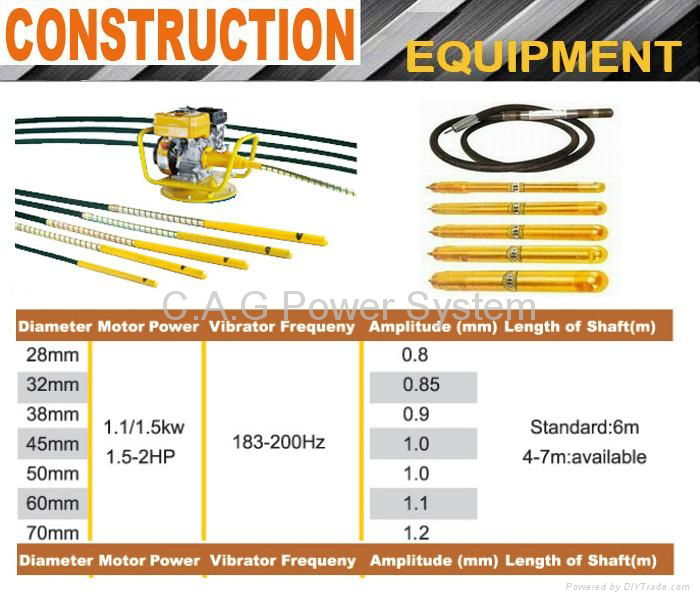 Diesel Concrete Vibrator 4