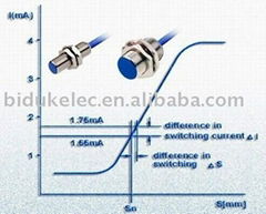 Biduk,NAMUR Inductive proximity sensor，transduser