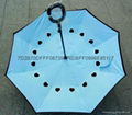 reverse umbrella