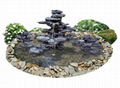 Artificial rockwork waterfall