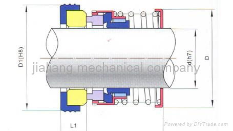 JLBIA mechanical seals 2