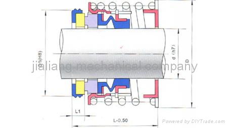 JLFBD mechanical seals 2