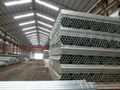 Galvanized Steel Pipe ( Pipa Air ) 2