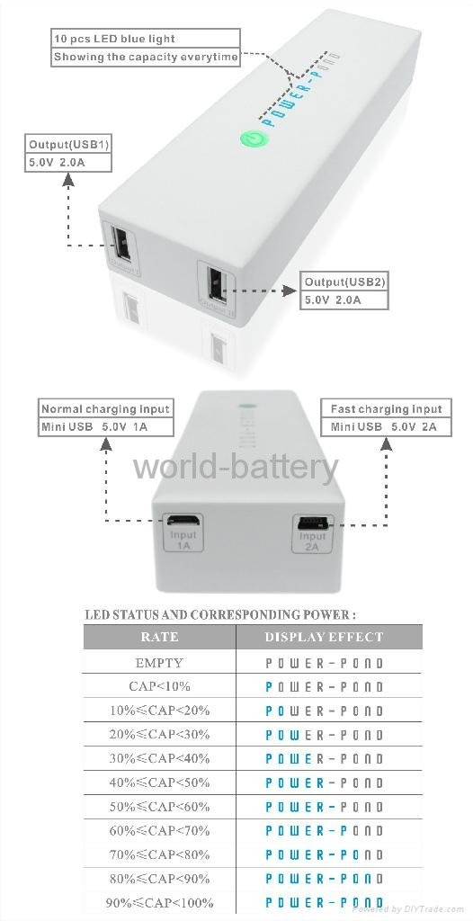 APPLE POWER-POND 4C battery 3