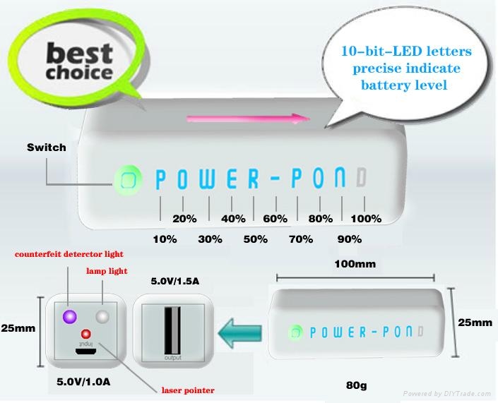 超迷你三灯POWER-POND移动电源