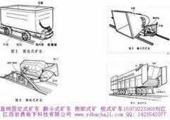 扒渣機配件