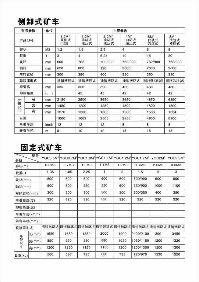 扒渣機配件 3