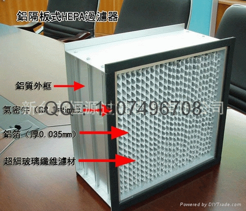 高效空气过滤器