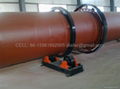 High efficiency Rotary Dryer_rotary drier 1